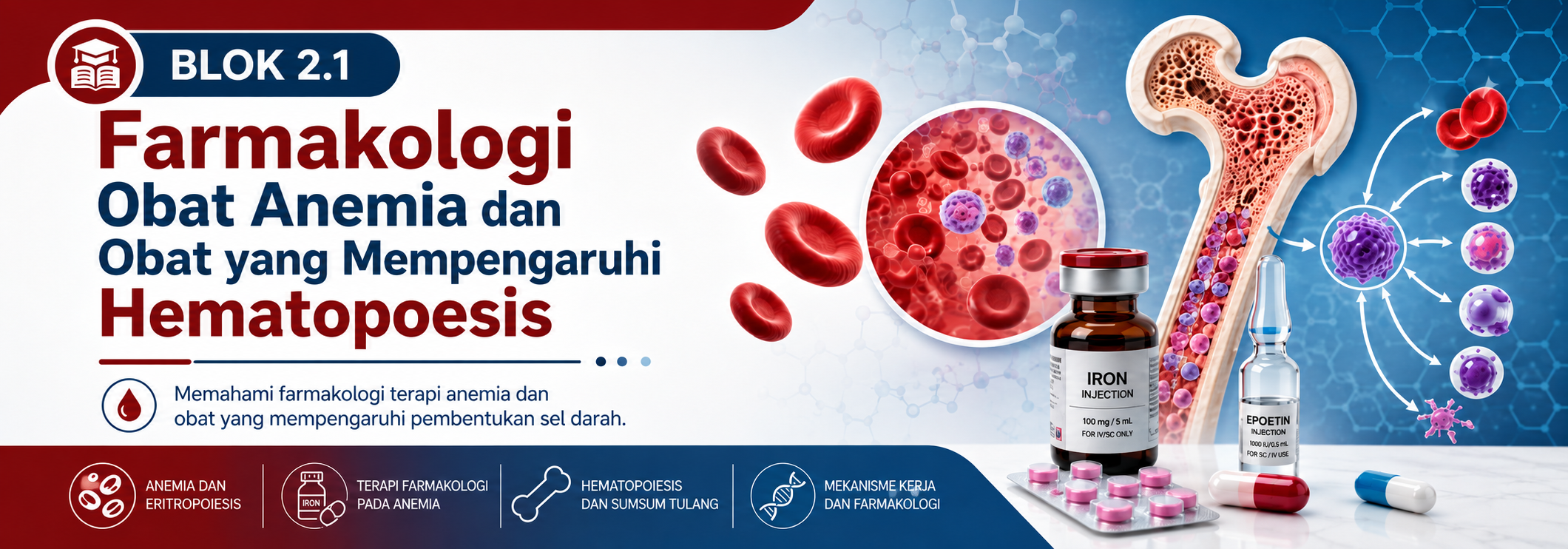 KP 2.1.1.8. Farmakologi Obat Anemia dan Hematopoesis